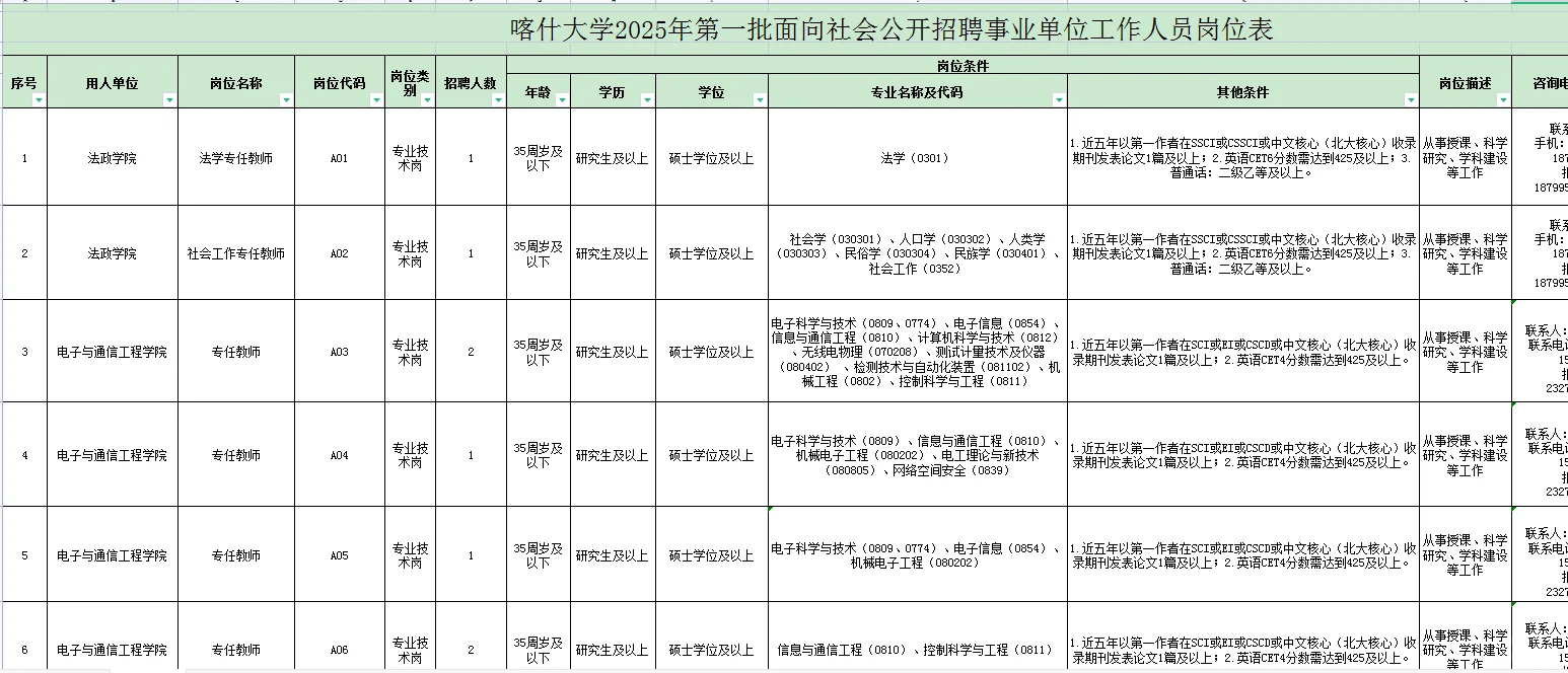 高校事业编招聘