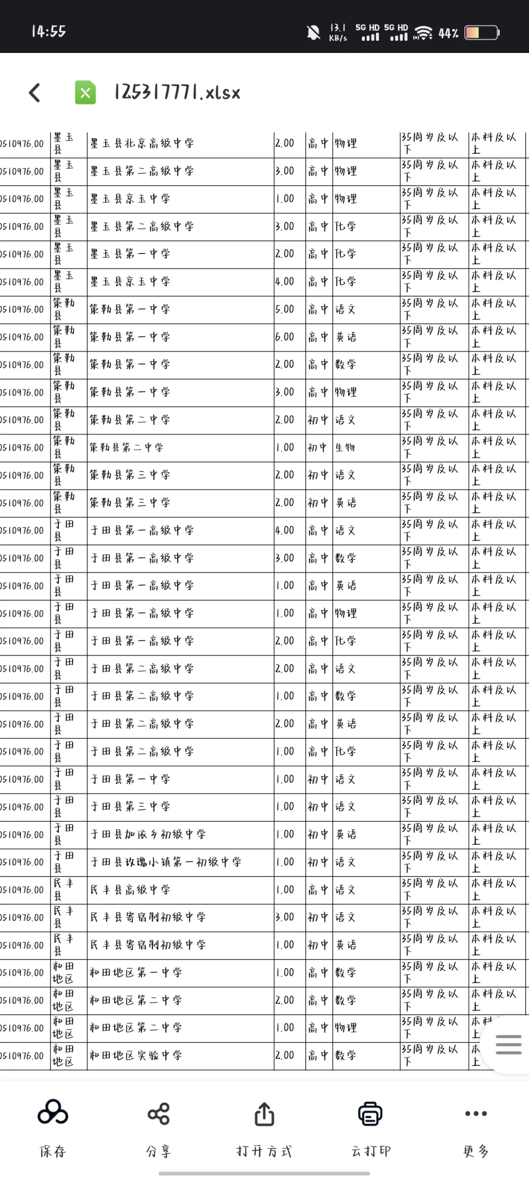 2024年和田地区第二批教招