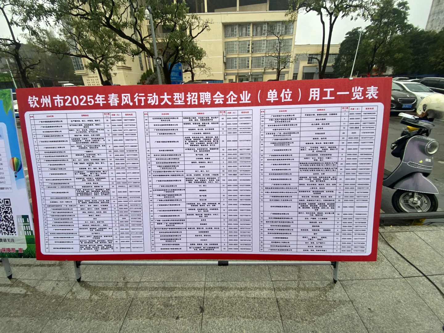 年初九广场有招聘会咯