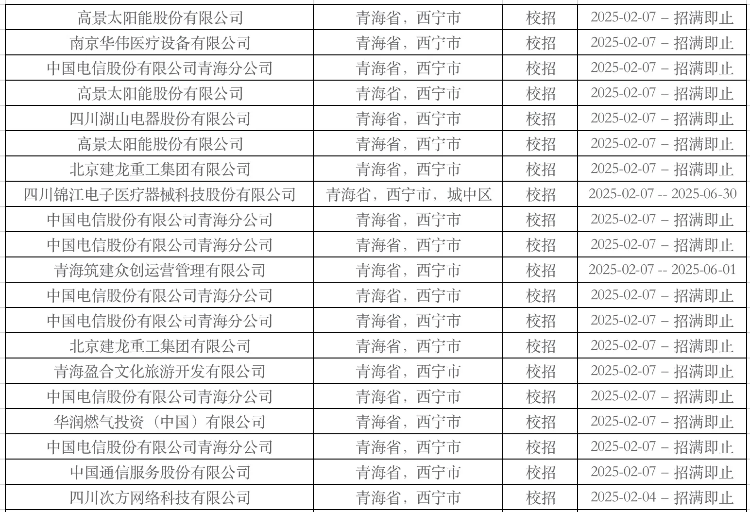 青海省西宁市2025春招集中放出，免笔试