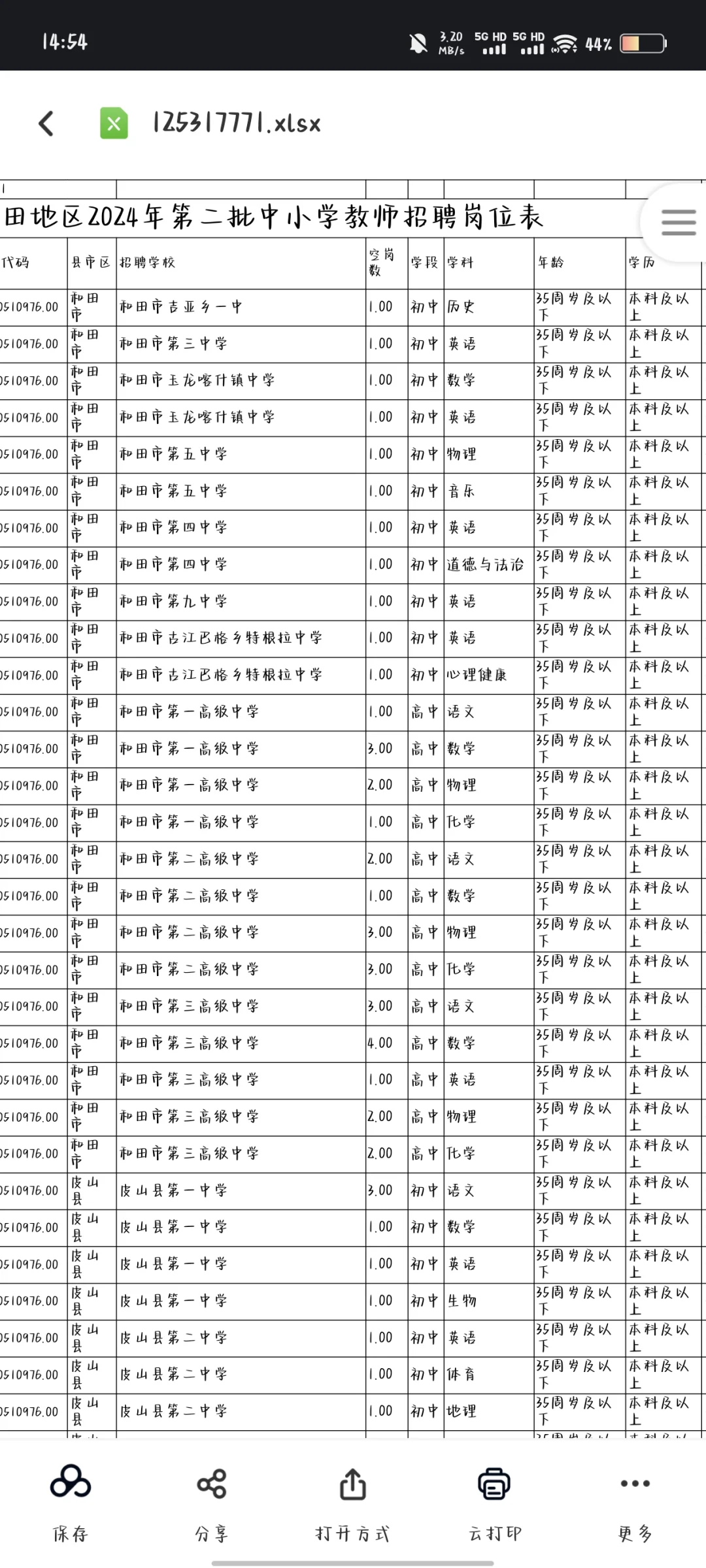 2024年和田地区第二批教招