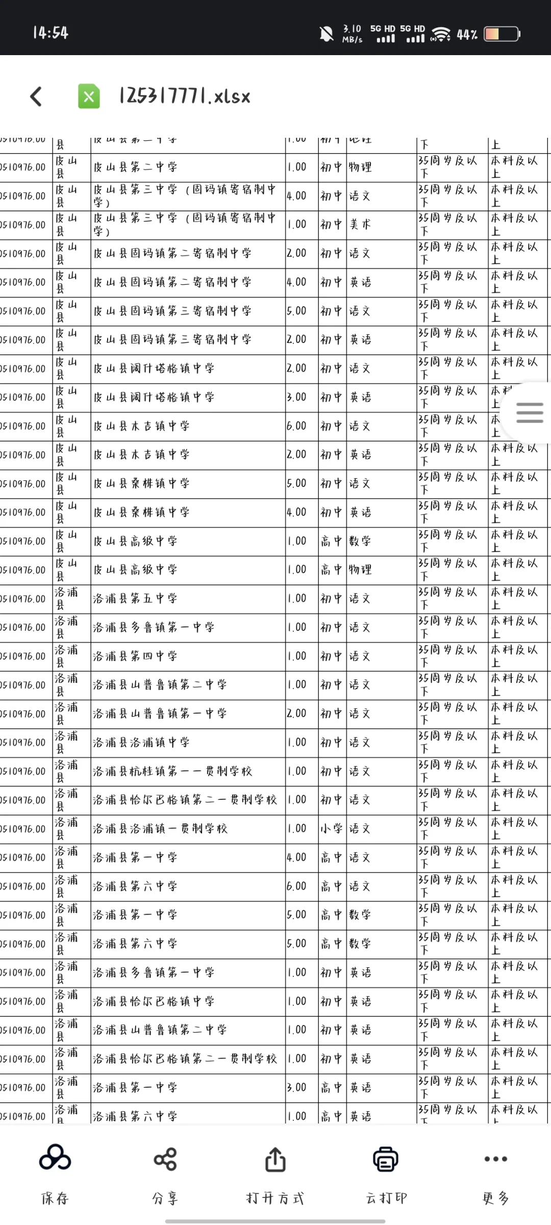 2024年和田地区第二批教招