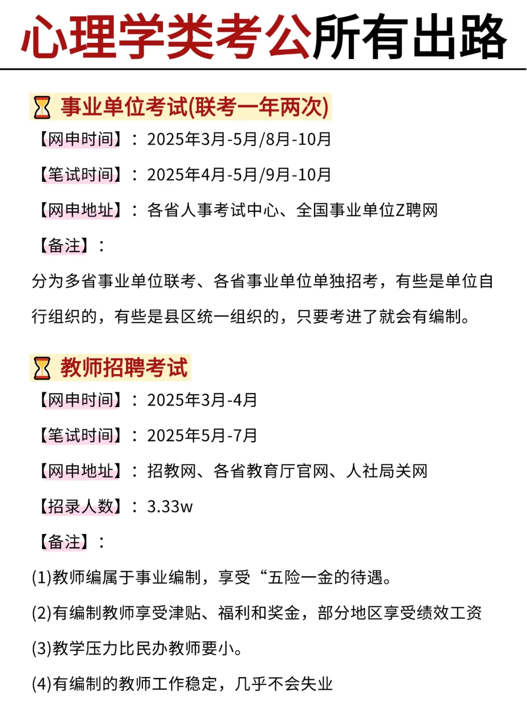 不是，心理学类考公你在迷茫个什么劲啊啊啊