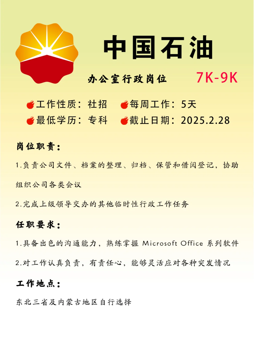 中国石油~投了就?