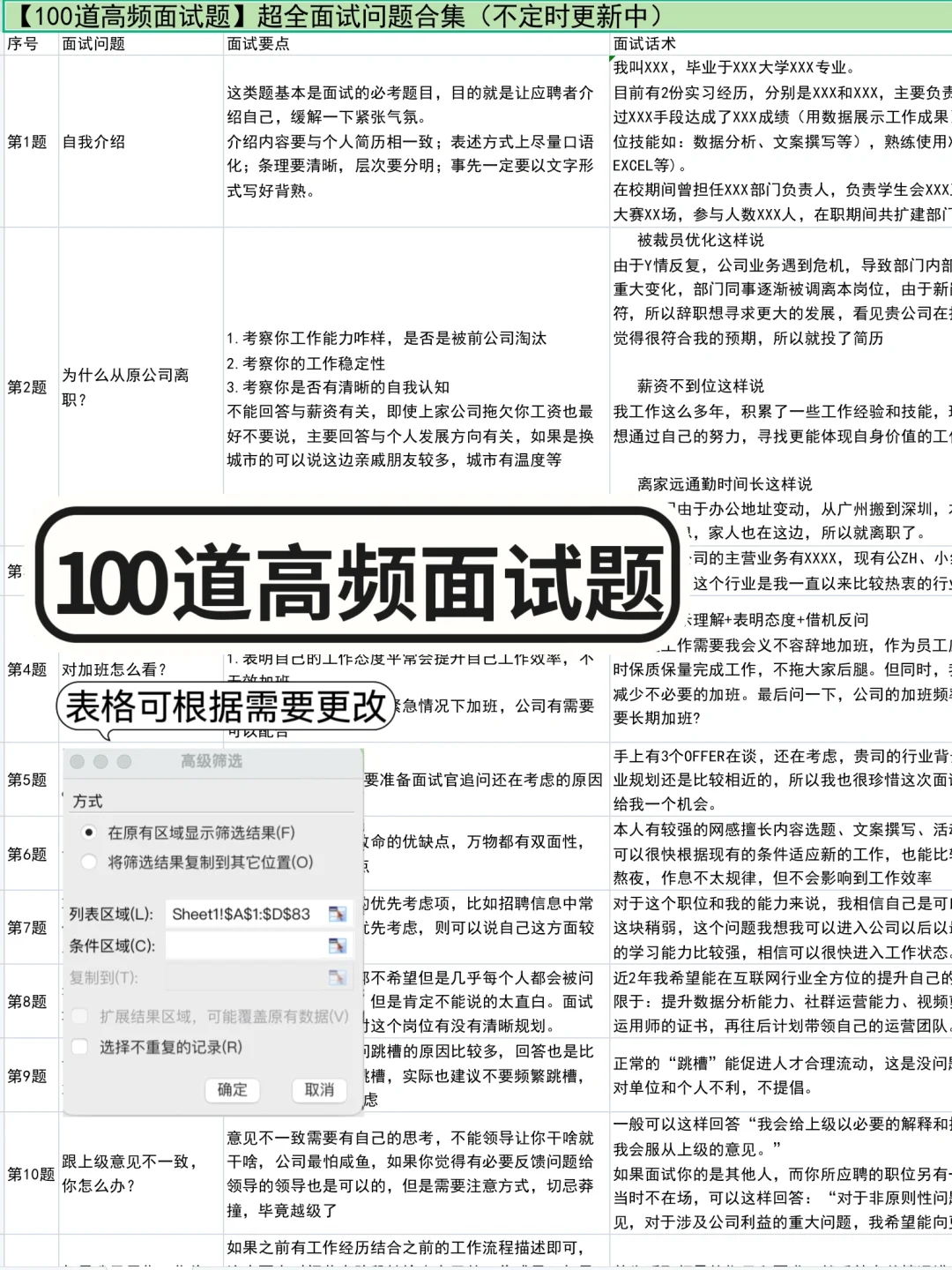?有点变态但很好用的避雷垃圾公司偏方