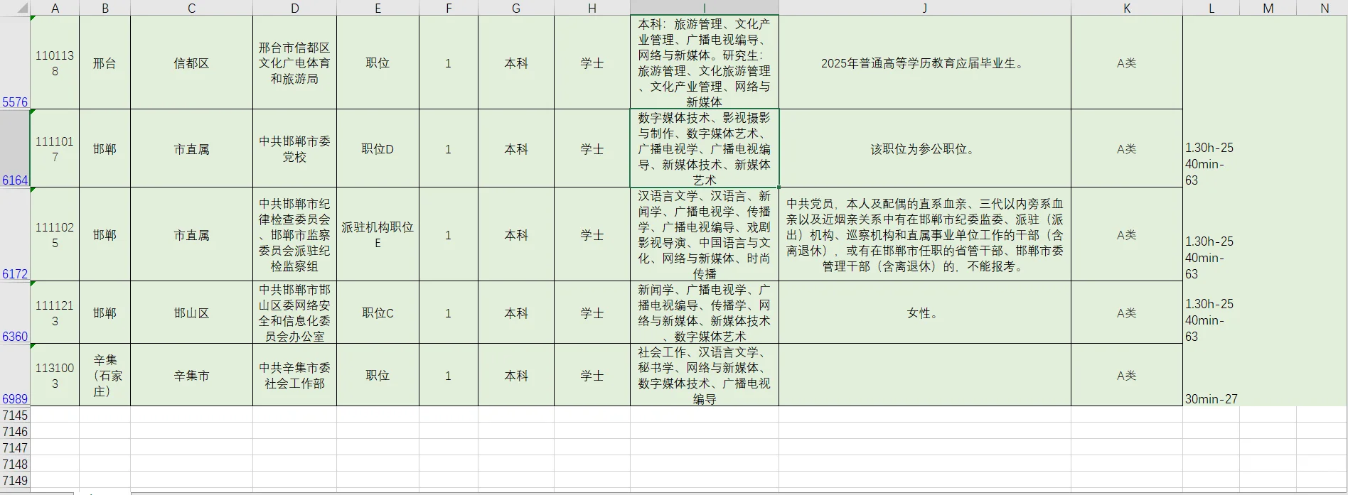 求求了 各位局长帮忙看看?