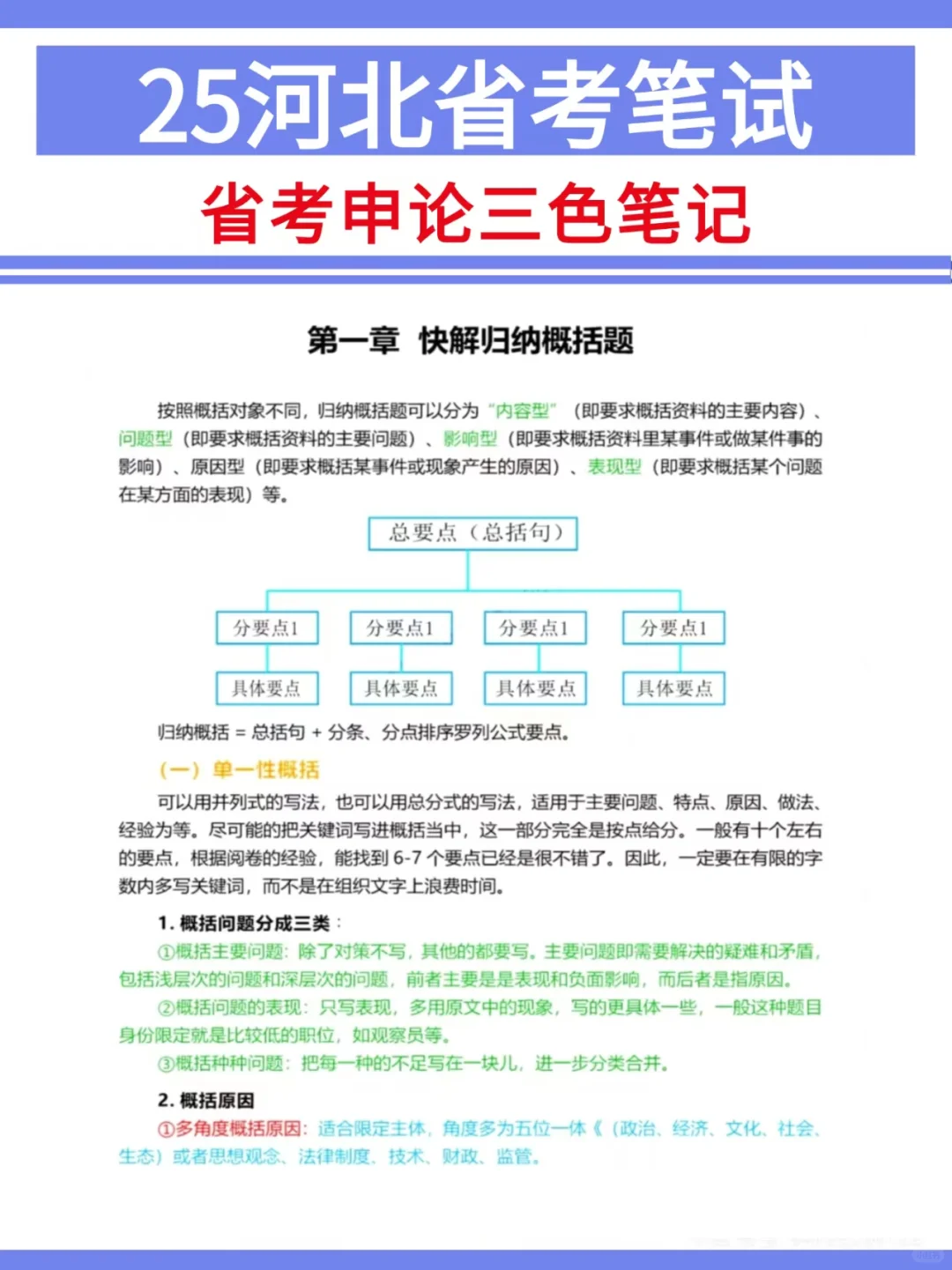 有点恶心?3.15河北省考临时新增通知