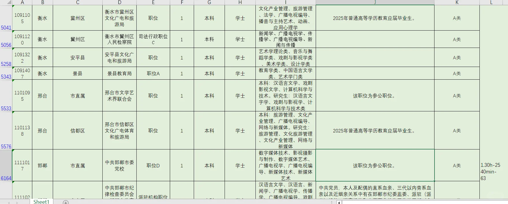 求求了 各位局长帮忙看看?