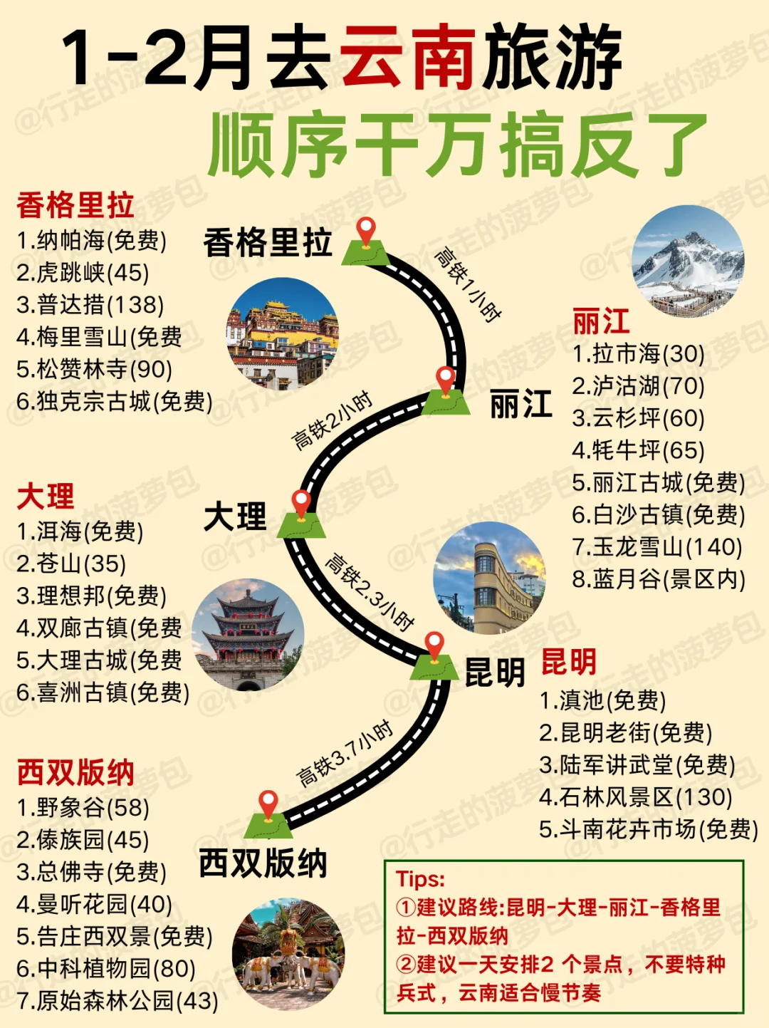 2-3月去云南旅游，顺序千万不要搞反啦！