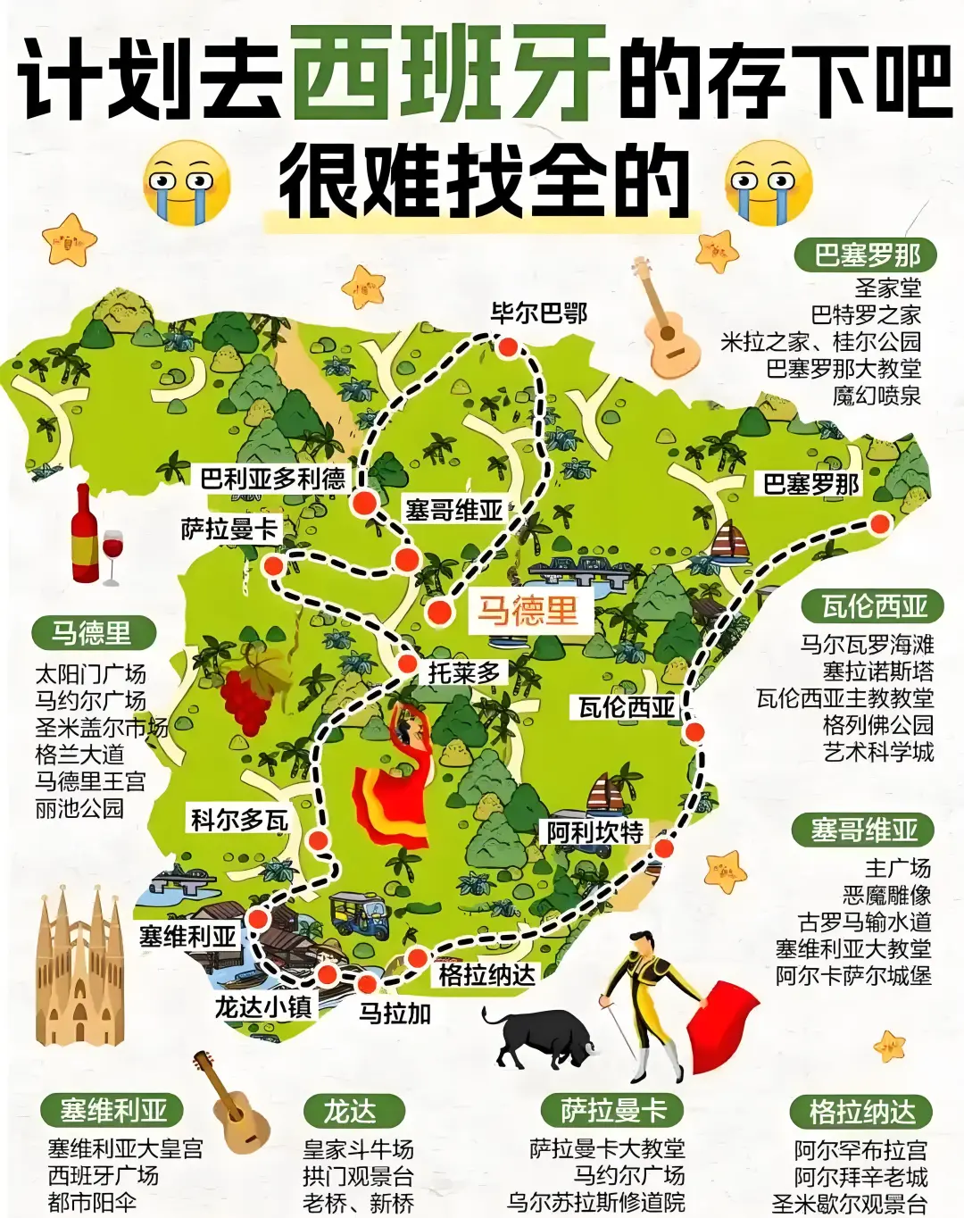 西班牙Spain??旅游攻略，超全?