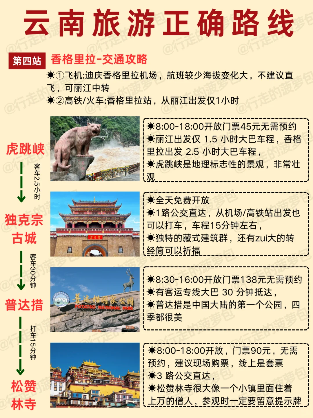 2-3月去云南旅游，顺序千万不要搞反啦！