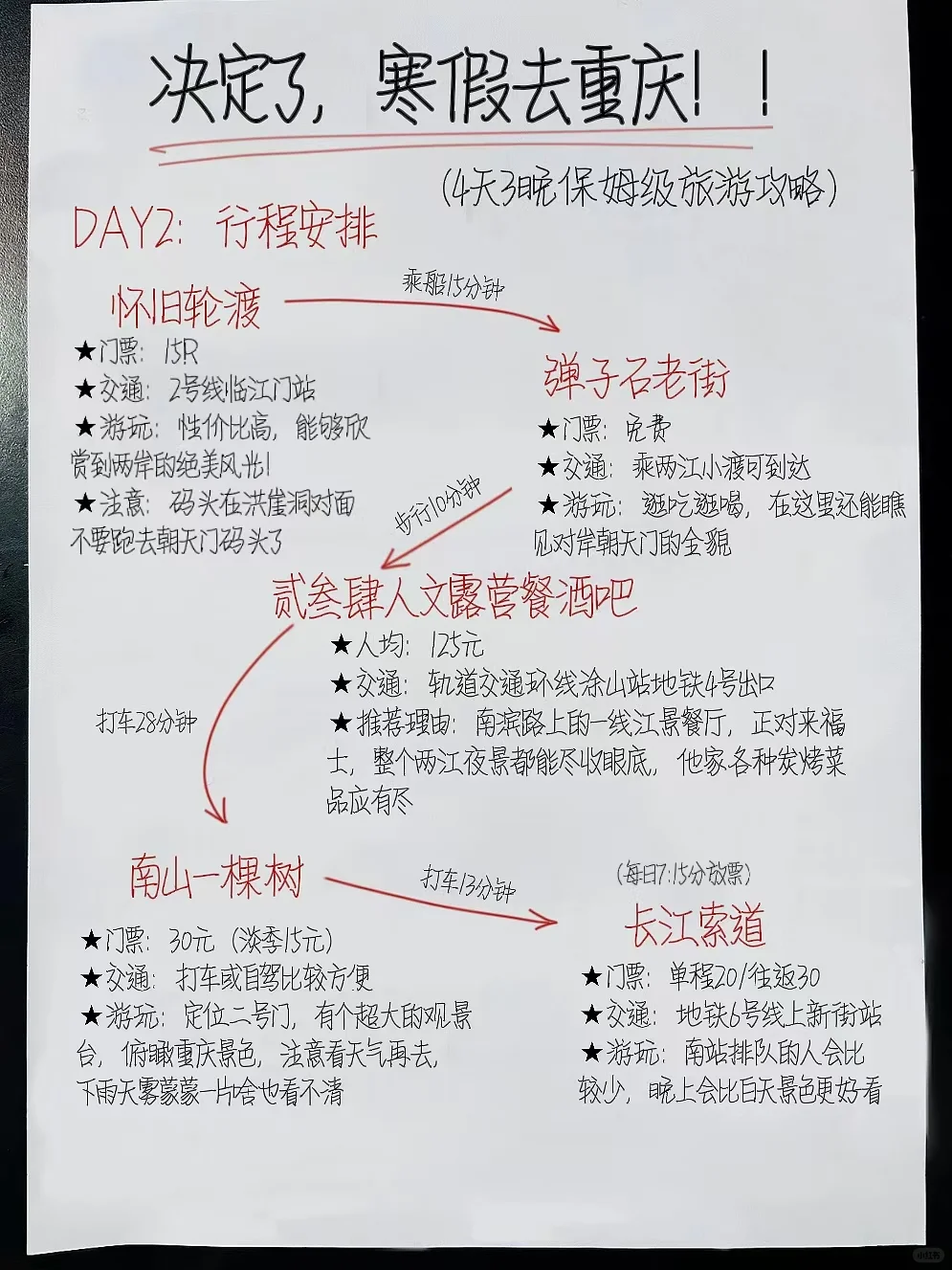 寒假去重庆，不做攻略？你胆子真大?