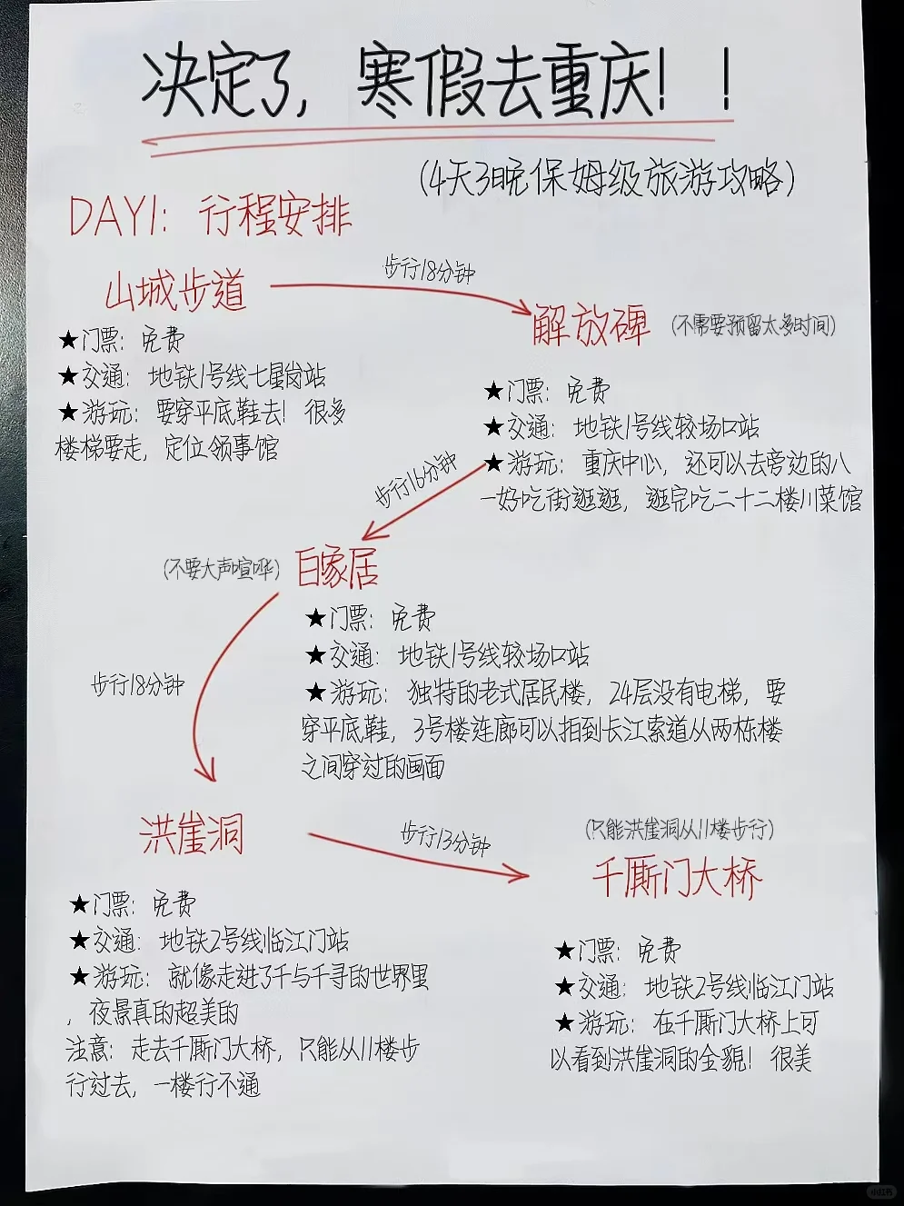 寒假去重庆，不做攻略？你胆子真大?