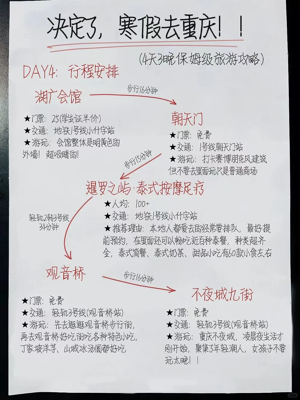寒假去重庆，不做攻略？你胆子真大?
