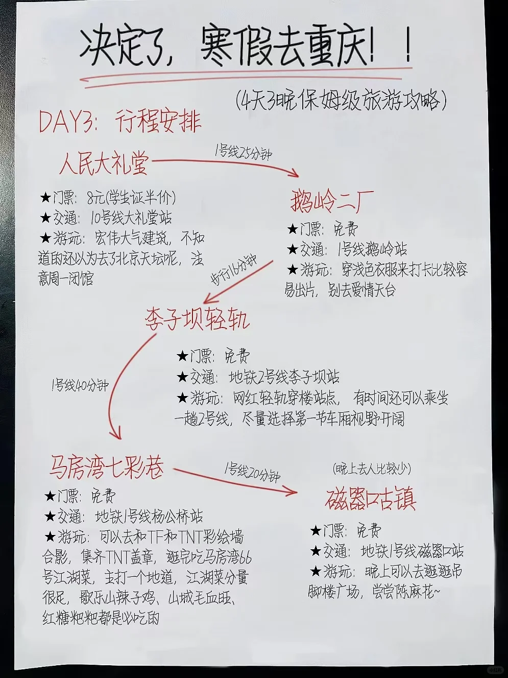寒假去重庆，不做攻略？你胆子真大?