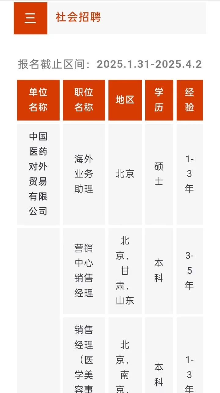 国药集团
