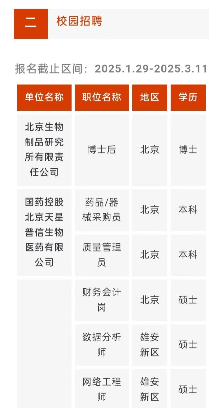 国药集团