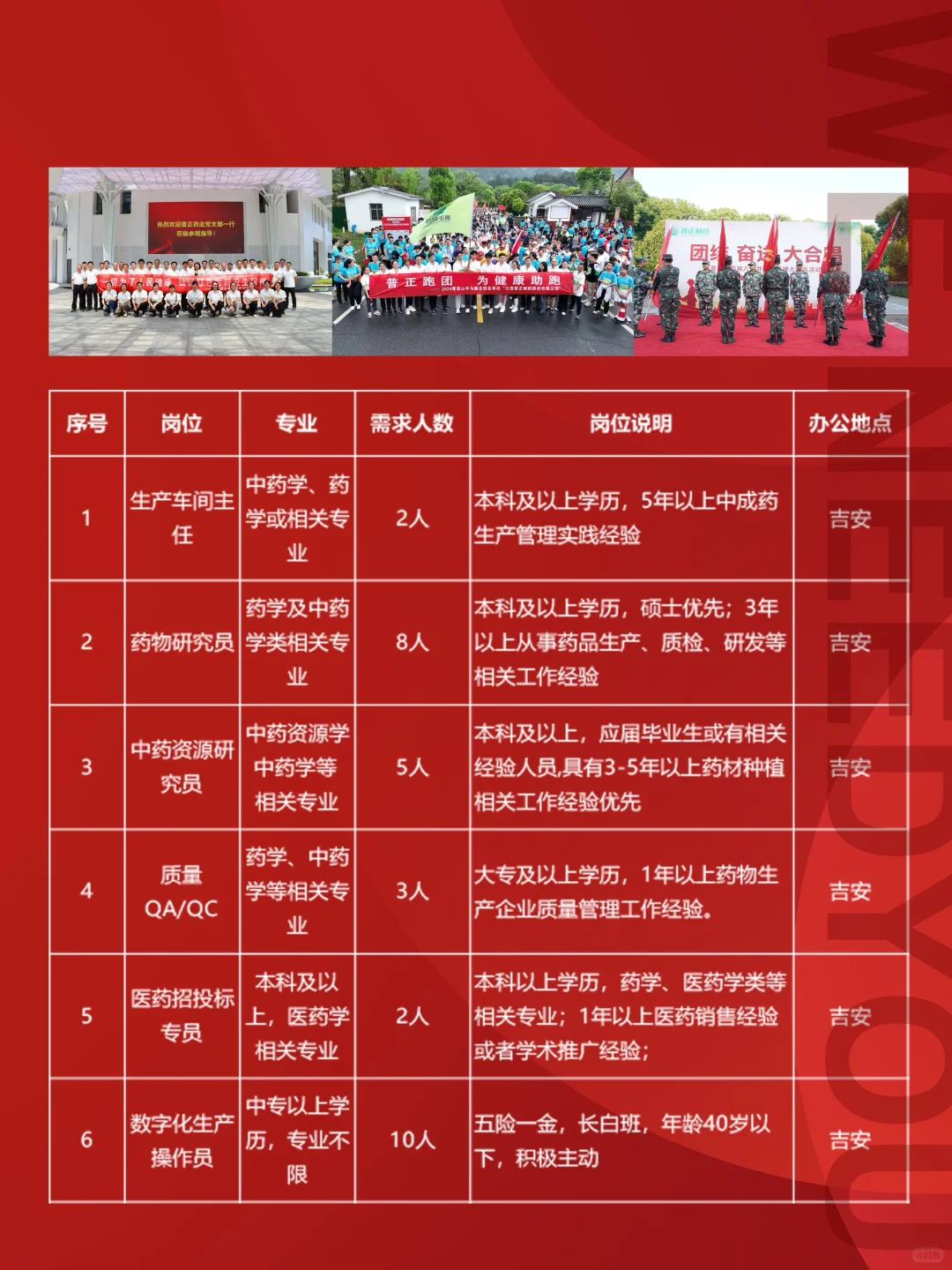 普正制药招人啦！速来?