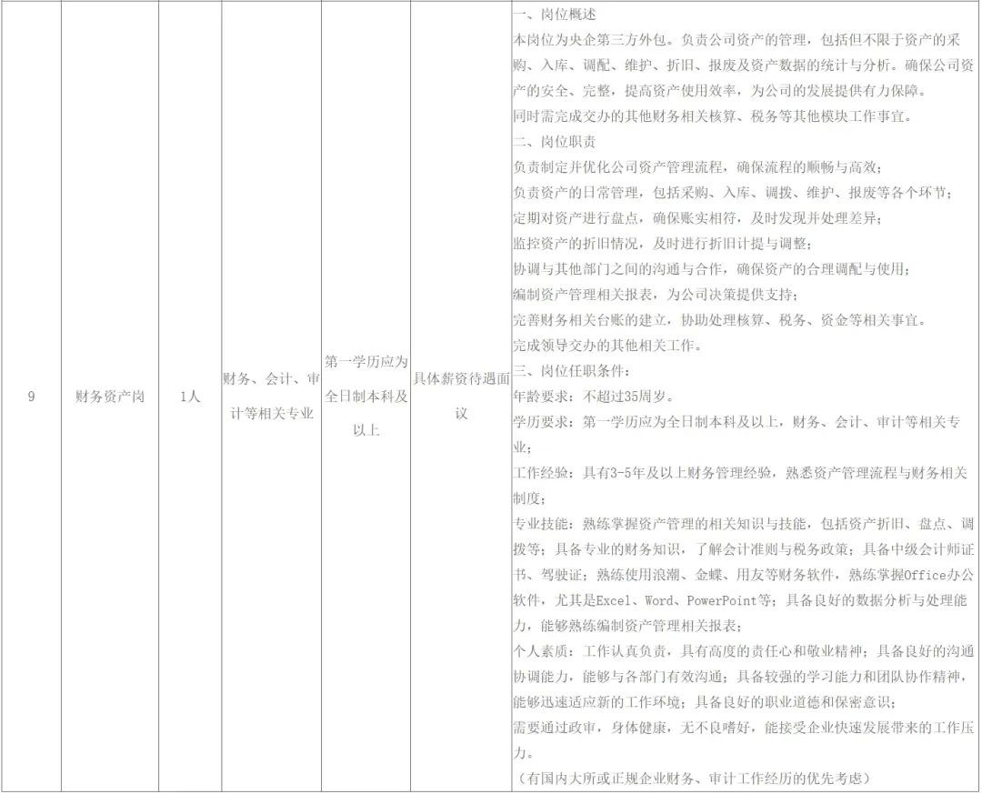 朱日和镇某单位定向劳务派遣40人