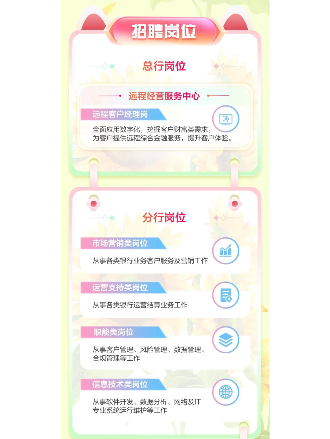 招商银行全国春招！?题库+行情行史+籽料