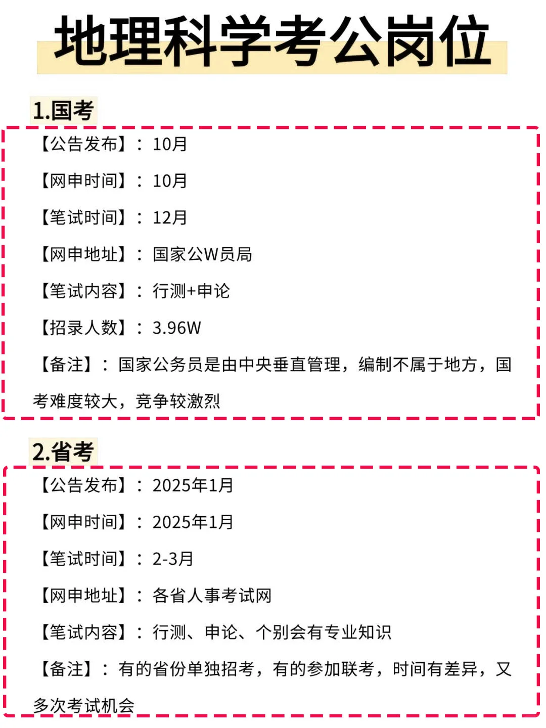 地理科学考公简直是王炸啊！