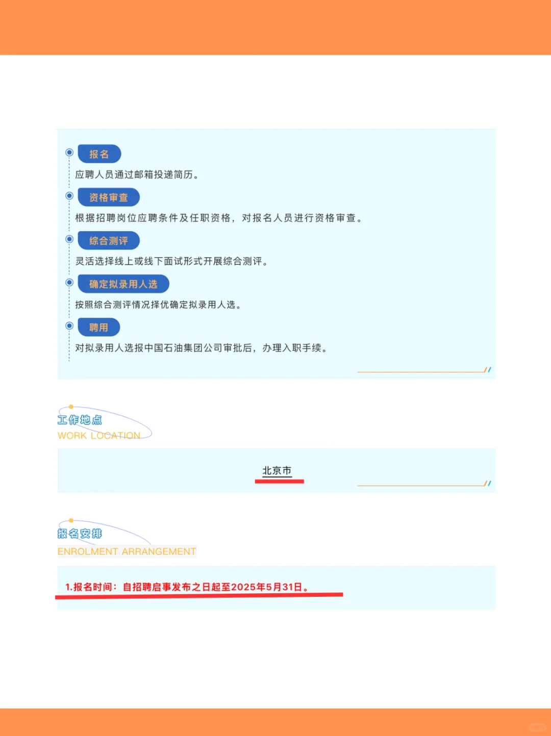 中国石油招聘了！
