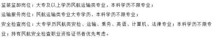 新疆机场招聘