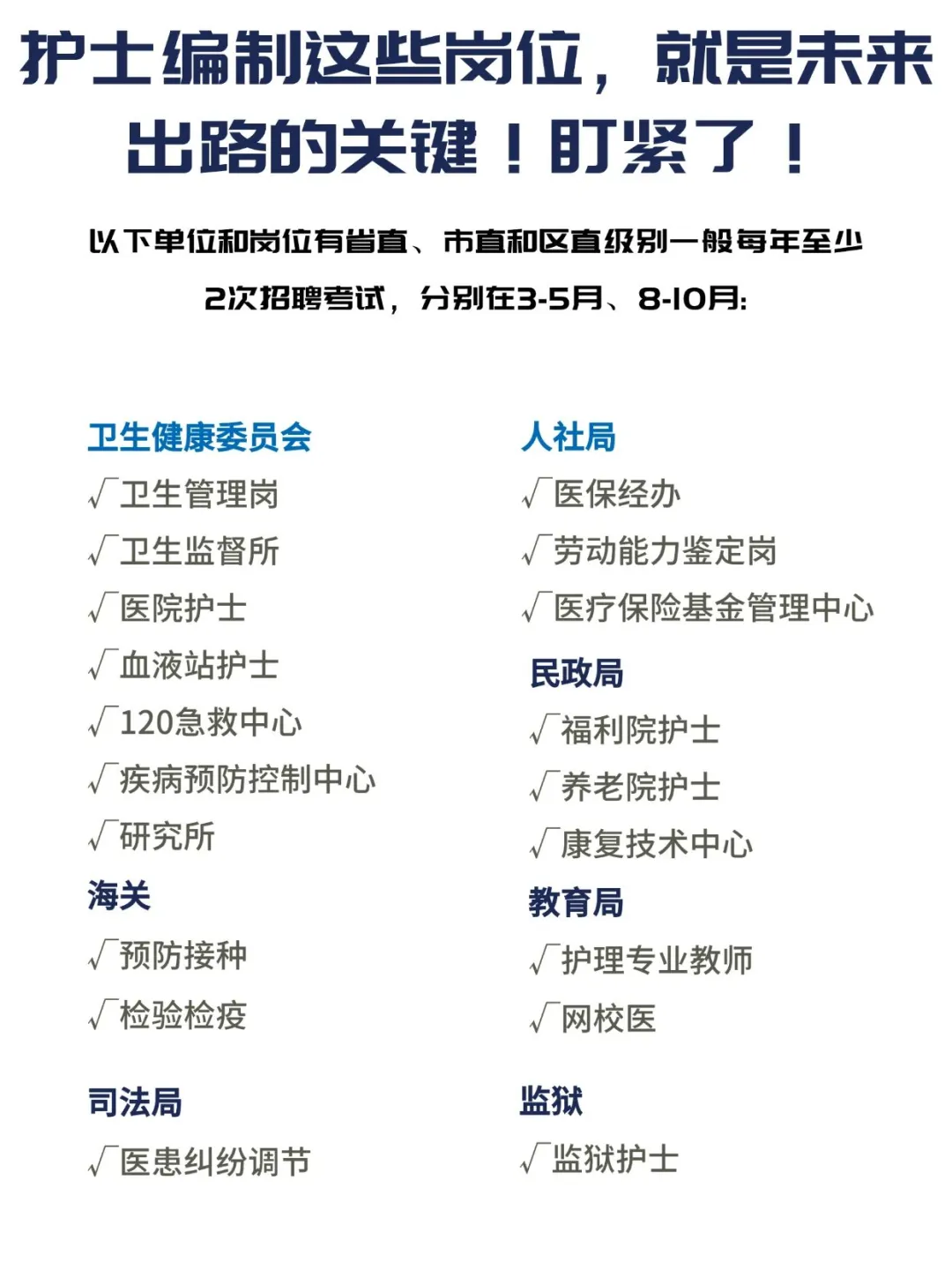 2025年2.11上半年已过半护理编制新公告！！