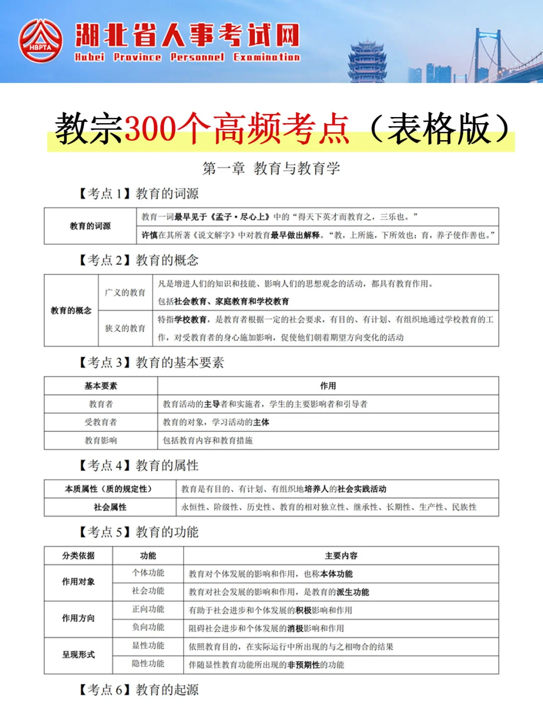 25湖北农村义务教师招聘，临时更改通知！