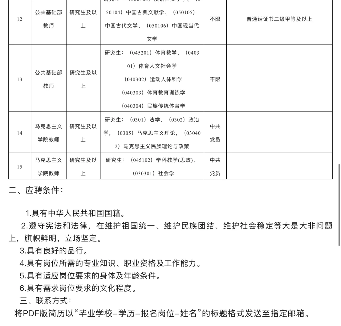 喀什理工职业技术学院教师招聘
