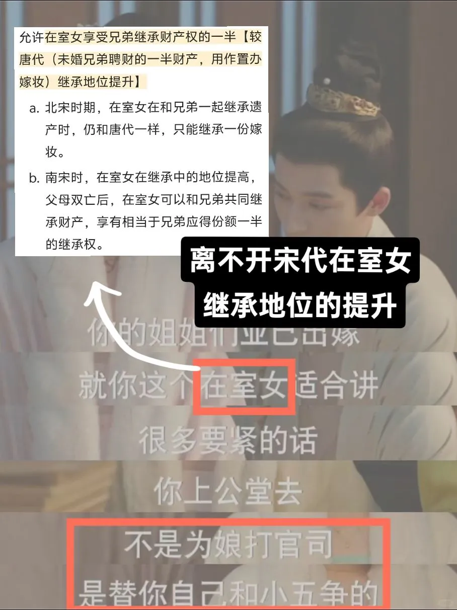 太哇塞了?边看剧?也能狂背法制史✅