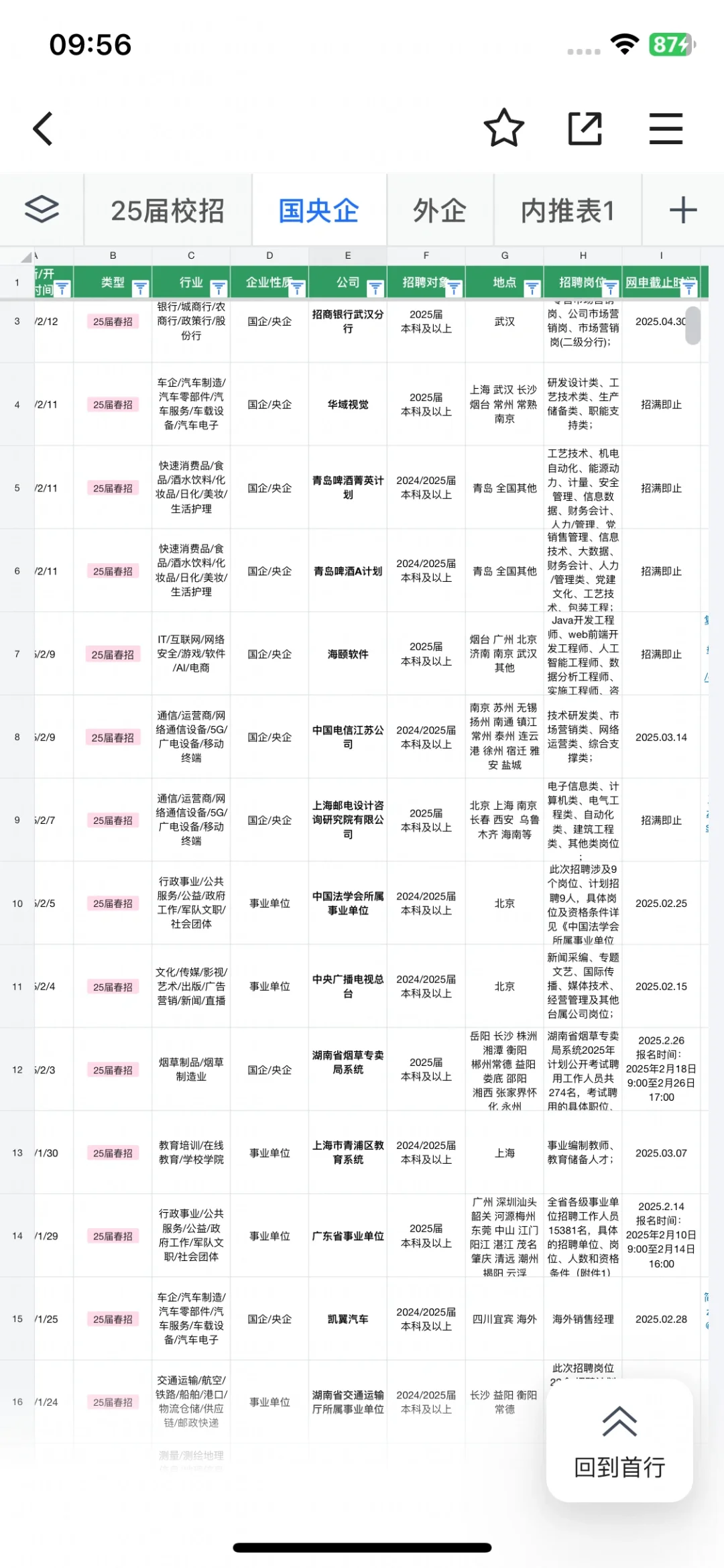 2.13 新开的春招！
