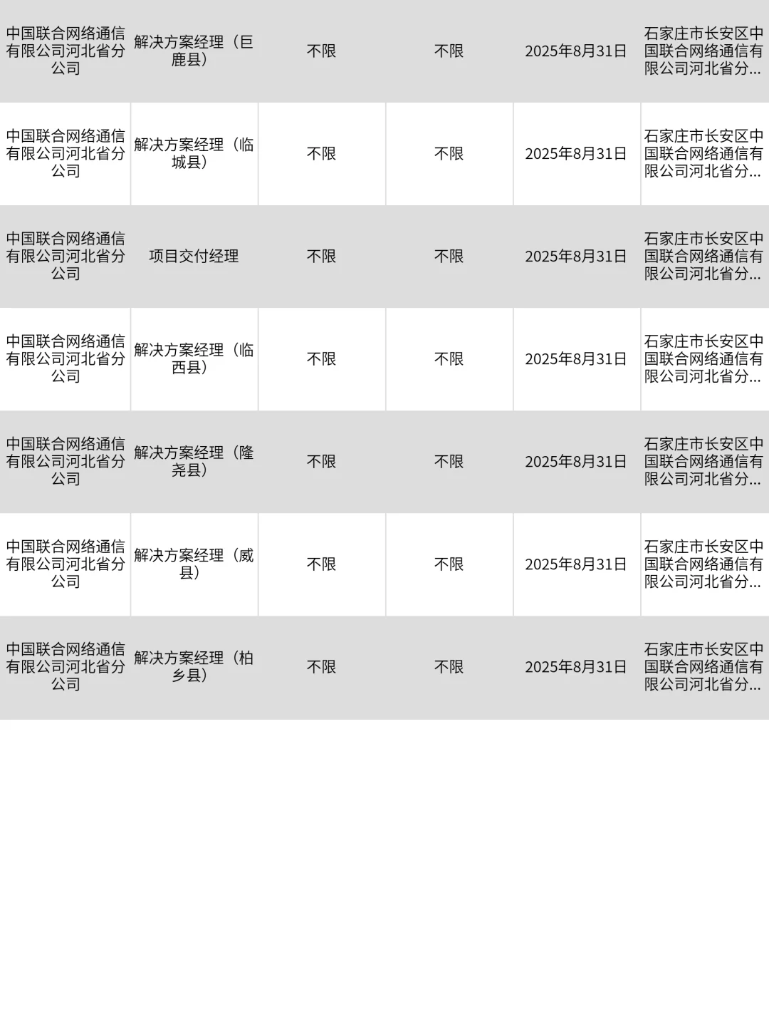 2月13|邢台央国企狂捞人‼️部分免笔试
