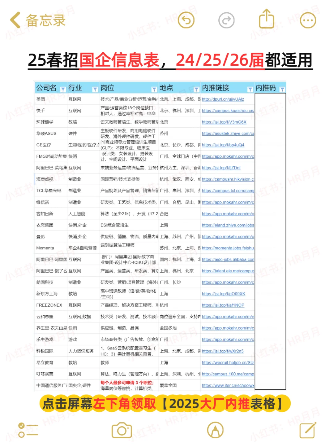 2.11国企春招突然开始爆发❗根本投不过来❗