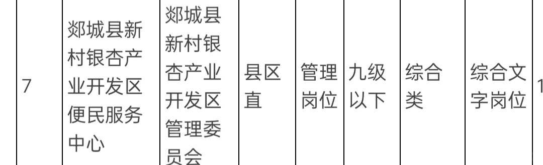 临沂事业编选岗