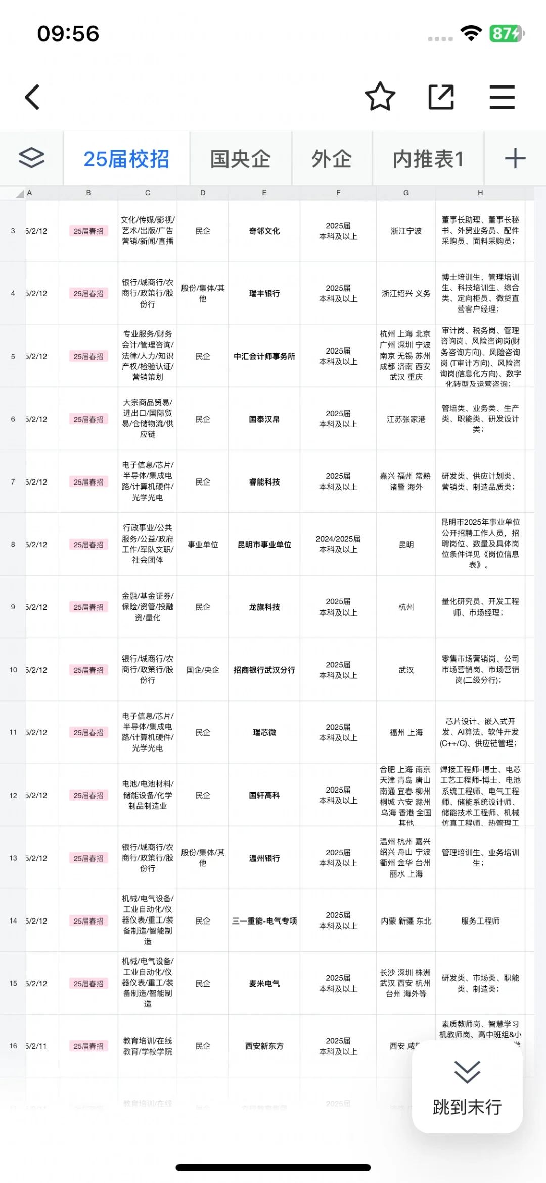 2.13 新开的春招！