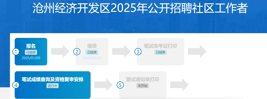 沧州开发区社区工作者出成绩了