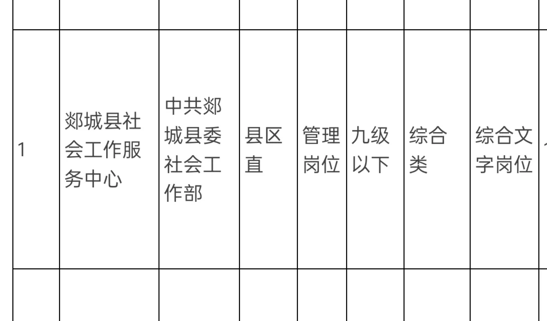 临沂事业编选岗
