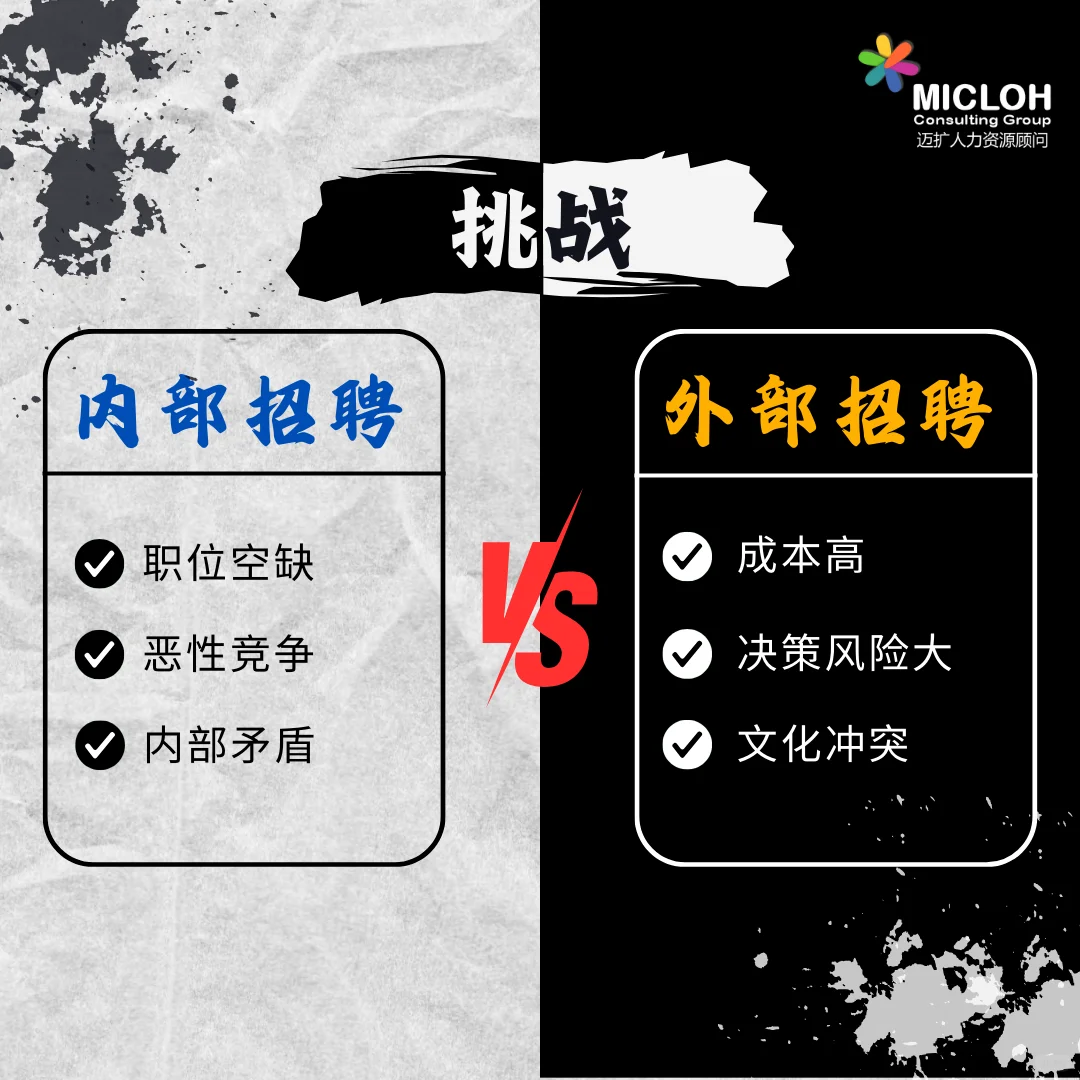 ??|内部招聘与外部招聘