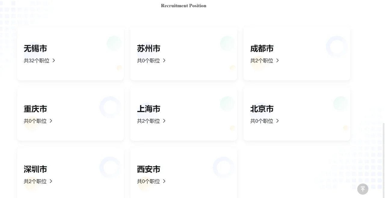 2025春招芯片求职：30家公司1600+岗位！