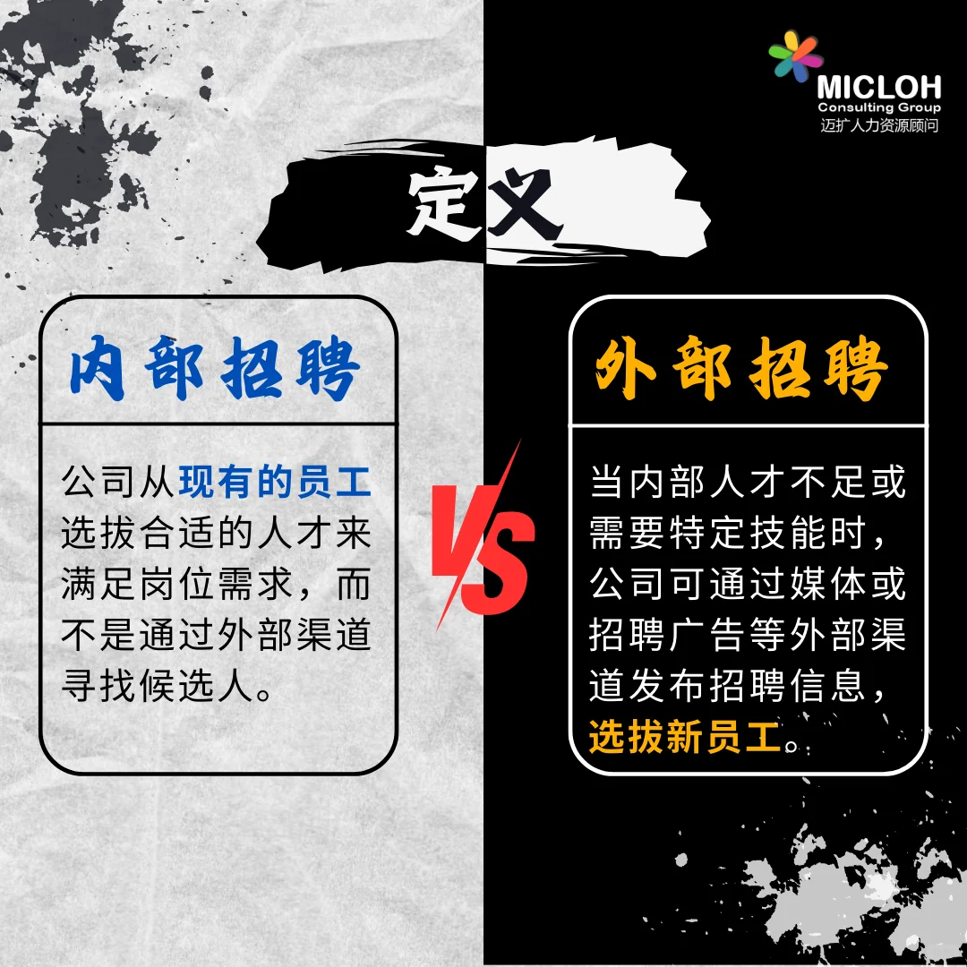 ??|内部招聘与外部招聘
