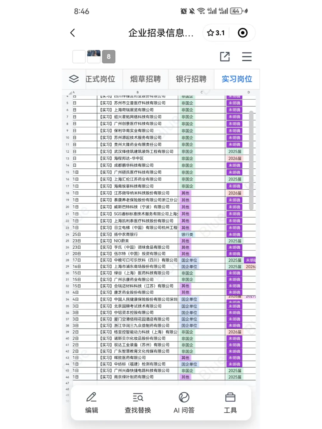 华润集团放5000+岗位，急要人！