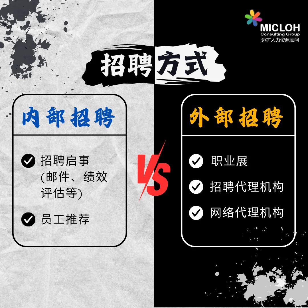 ??|内部招聘与外部招聘