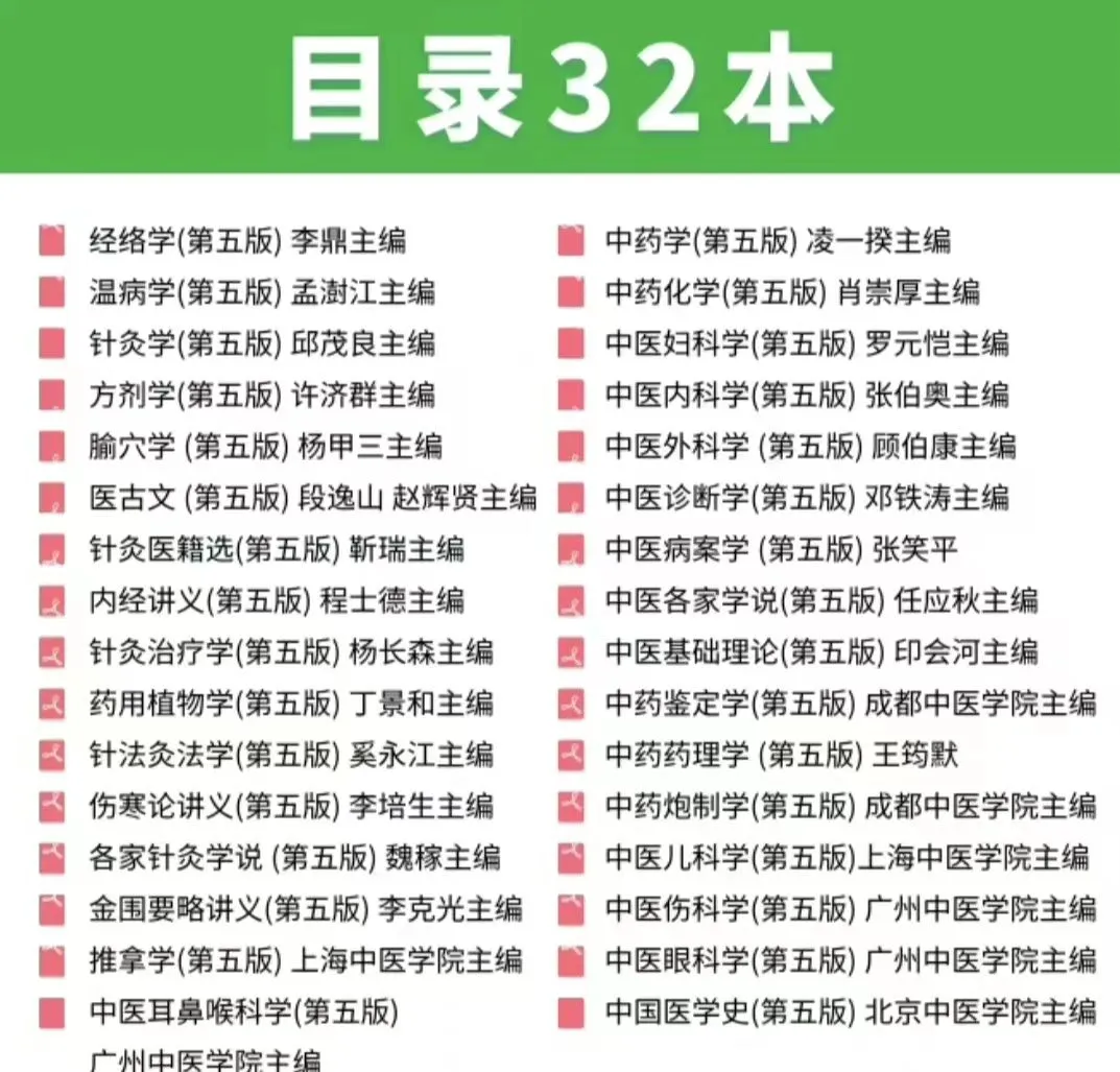 中医教材 第五版【教授推荐！】全套32册 PD