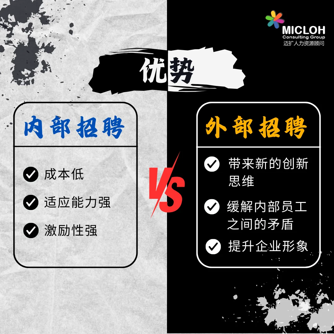 ??|内部招聘与外部招聘