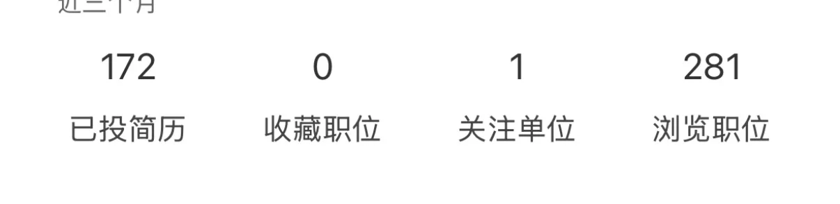 难！难！难！