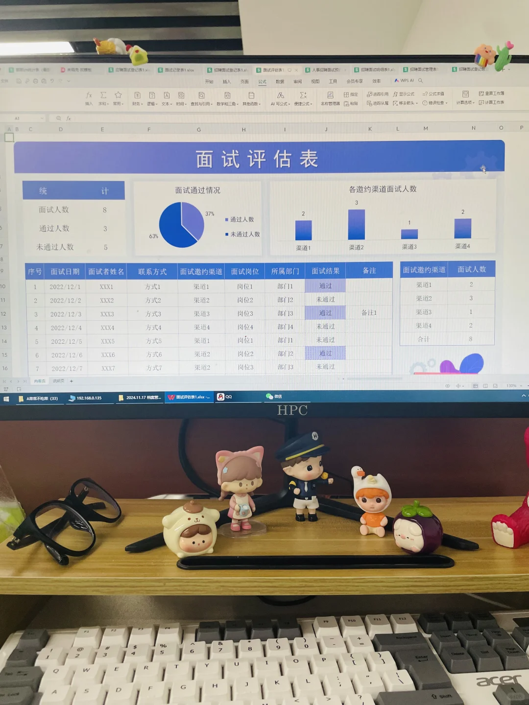 新来的HR面试一塌糊涂，被老板骂惨了?