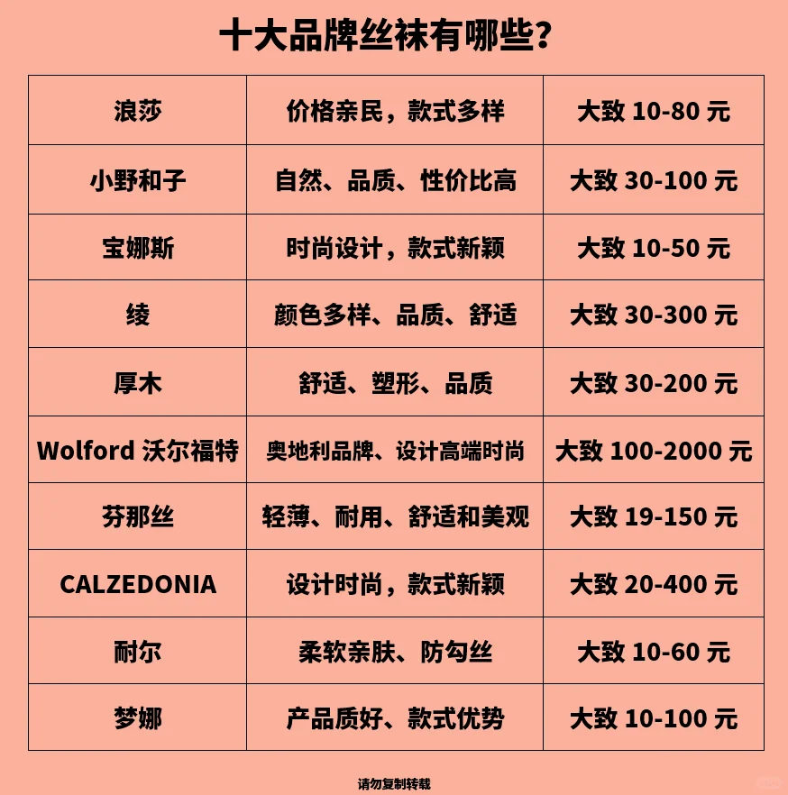十大丝袜品牌，一买一个不吭声