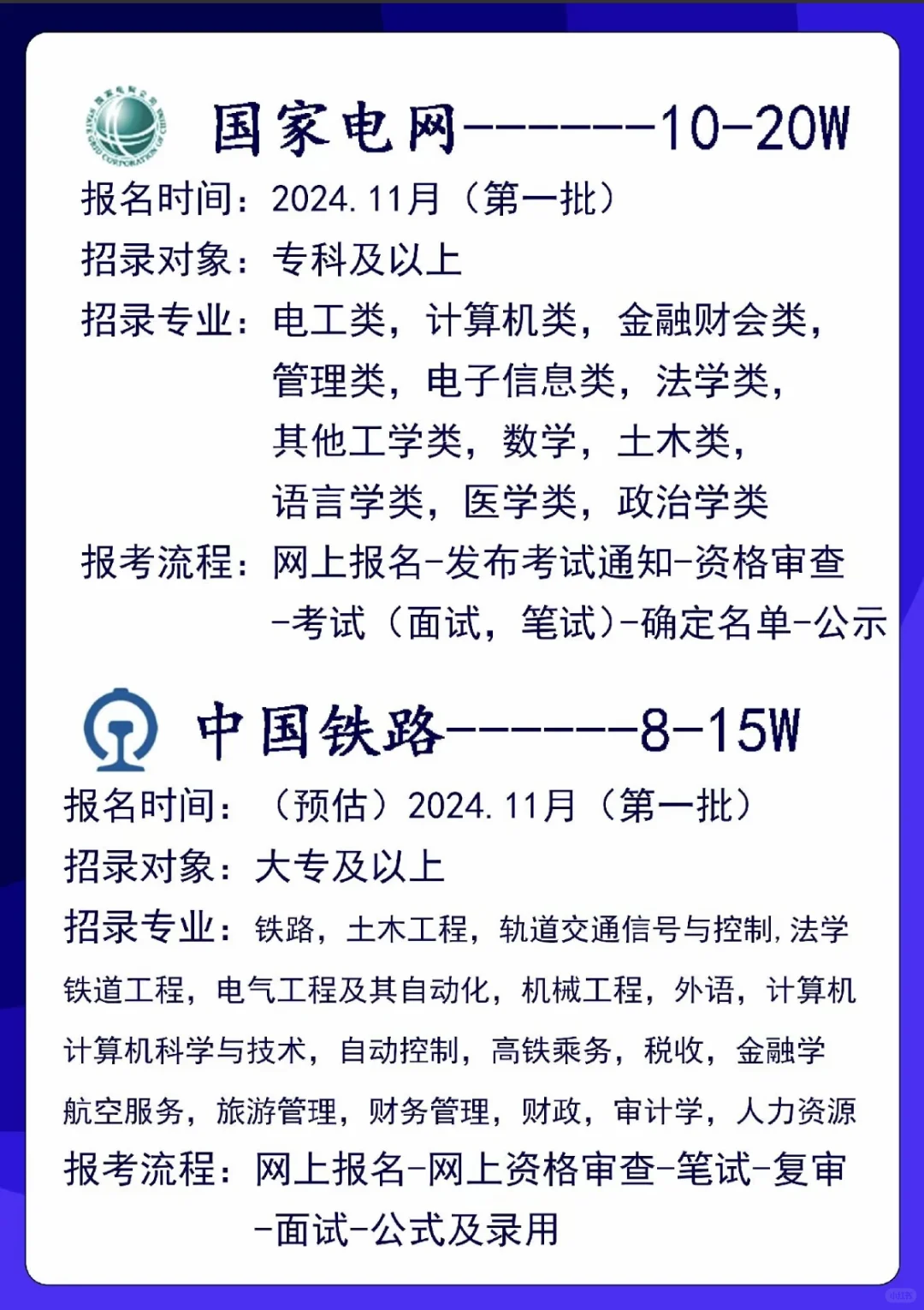 专科也可以进入央国企