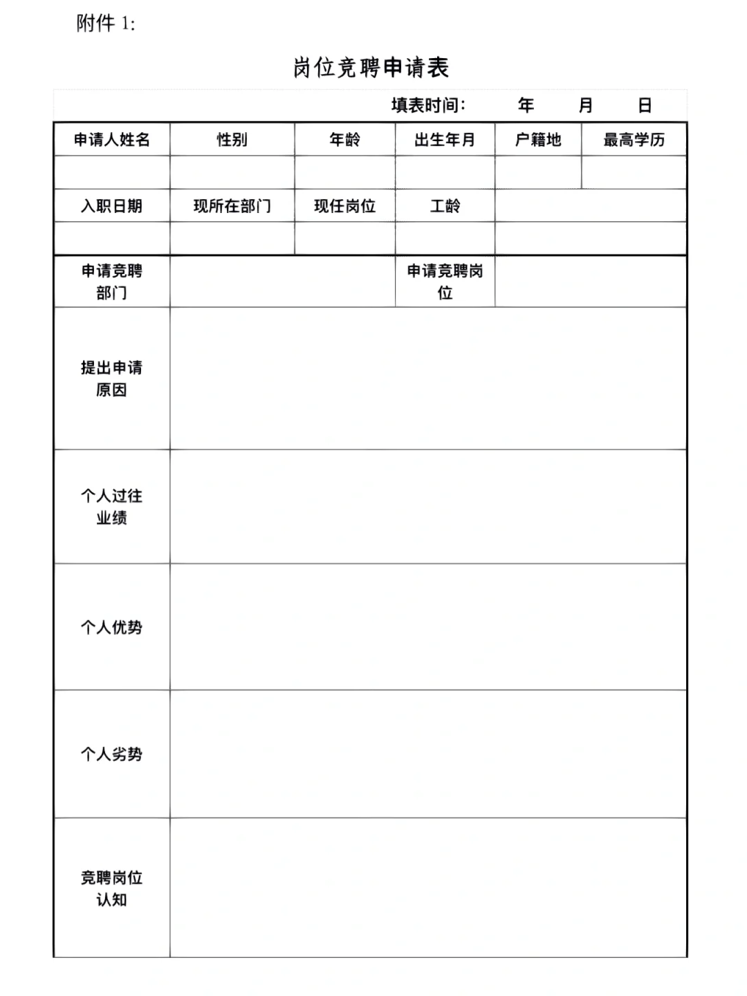 关于公司内部岗位竞聘通知（个人原创勿盗发）